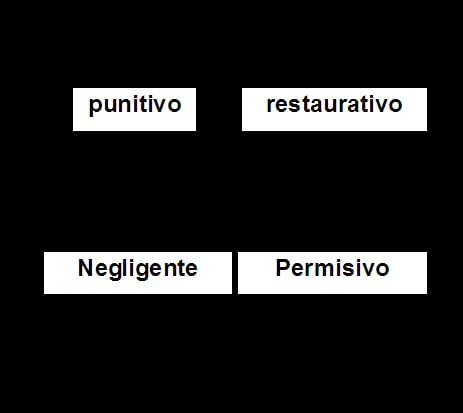TJTO inaugura Sala da Justiça Restaurativa em Palmas nesta quinta (10/9)