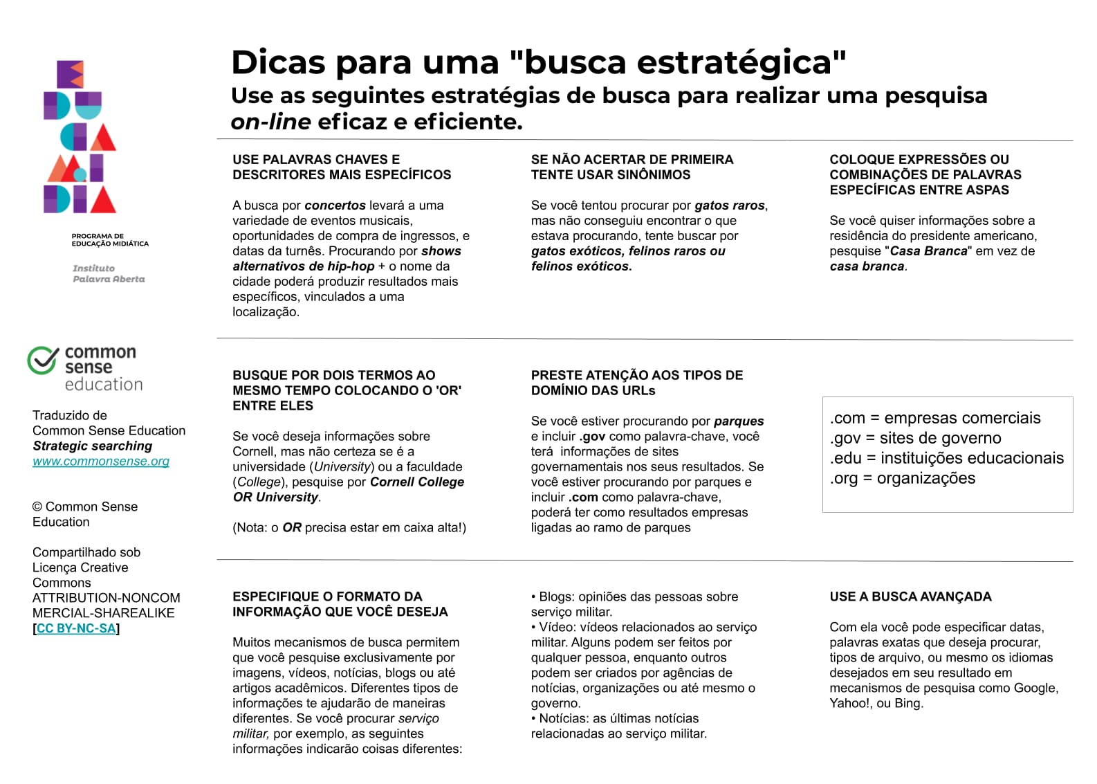 Caraguatatuba entra no Mapa da Educação Midiática com projeto sobre IA