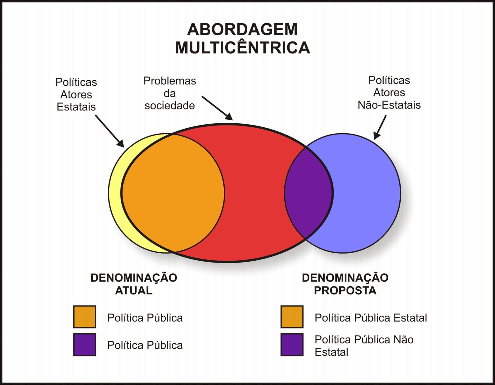 CCJ aprova projeto para implantar Política Pública de Cidade Esponja em Goiânia