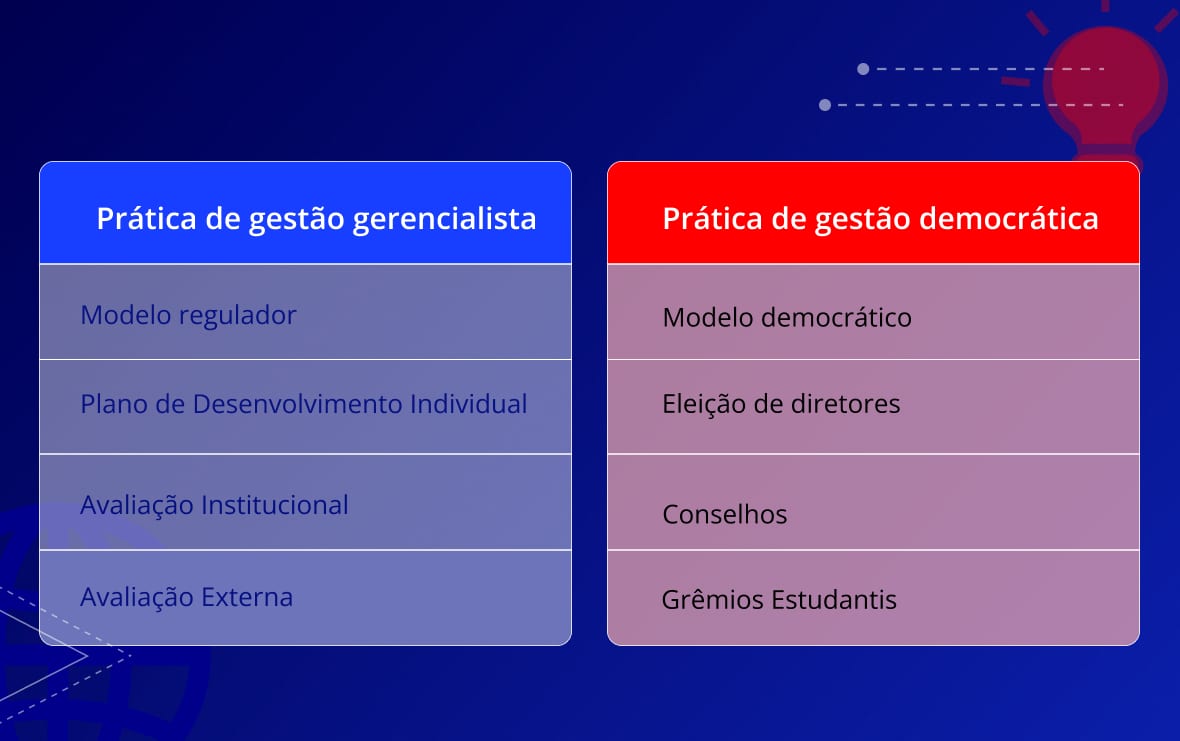 Gestão privada deve alcançar quase metade das rodovias federais até 2030