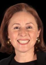 ELISABETE GUARDA RODRIGUES