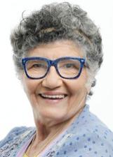 MARIA HELENA DA SILVA RAMALHO