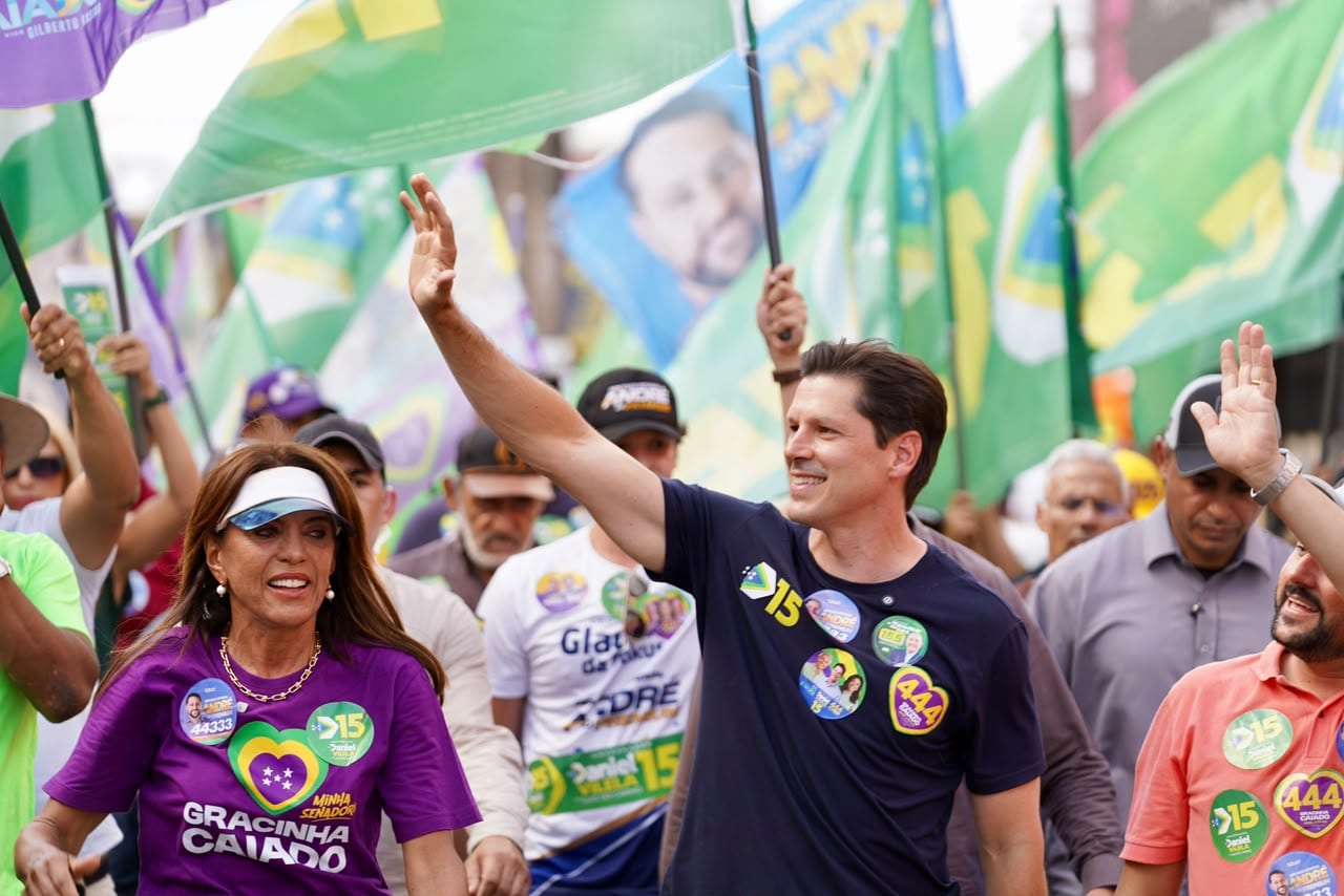 Daniel Vilela lidera em Goiás com 47% e 27 pontos de vantagem