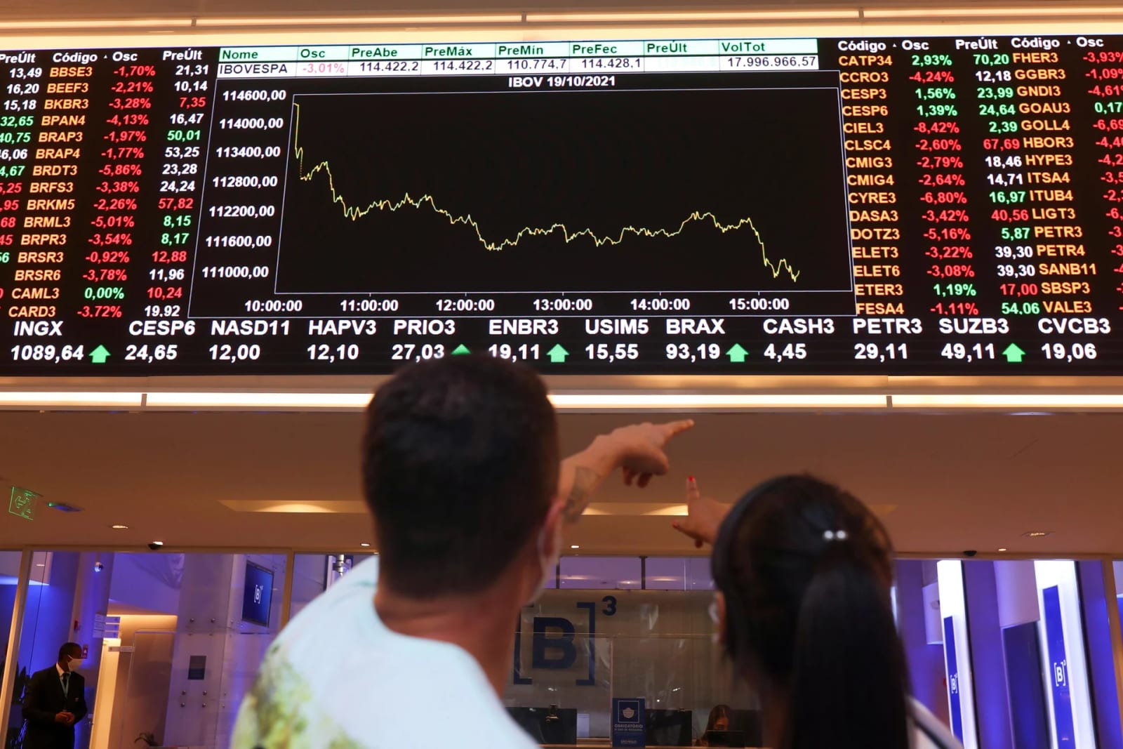 Dólar dispara a R$ 5,60 e Bolsa despenca após reeleição de Lula; veja impactos para o agro