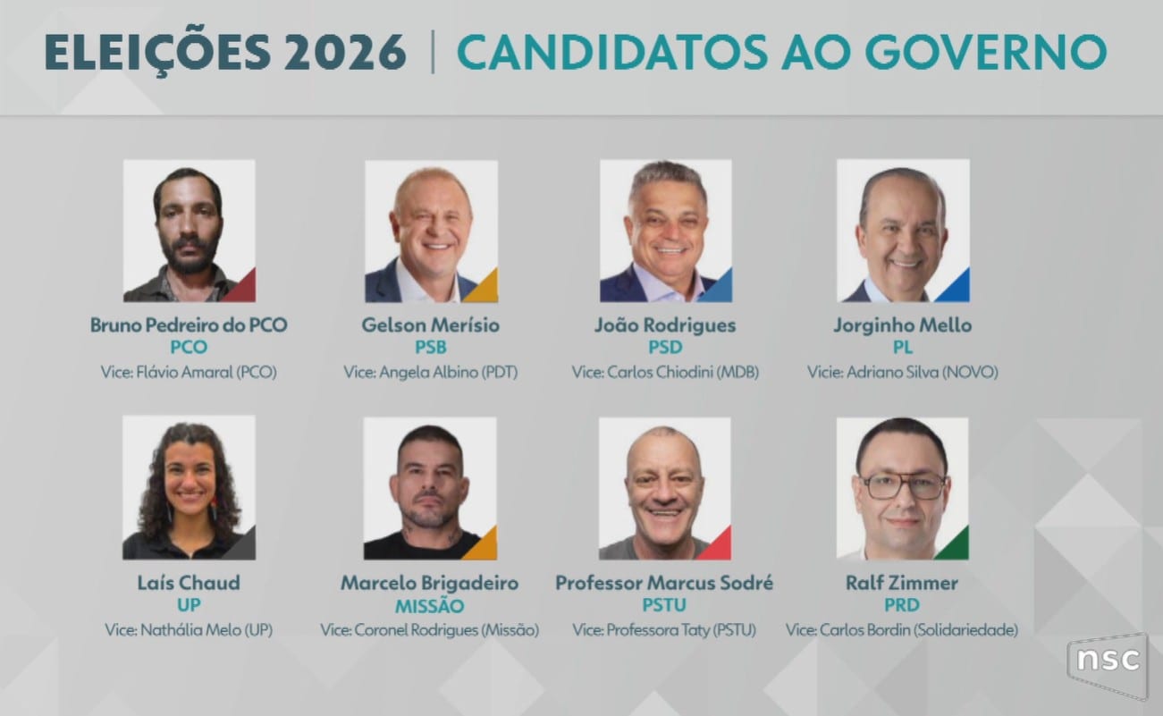 Oito candidatos ao governo de SC foram sabatinados entre 14 e 19 de setembro