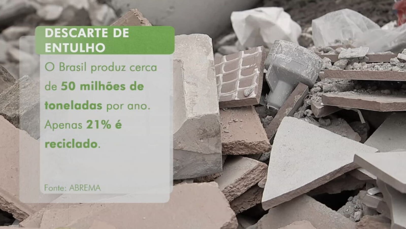 Tatuí transforma entulho em brita e corta R$75 mil mensais em despesas