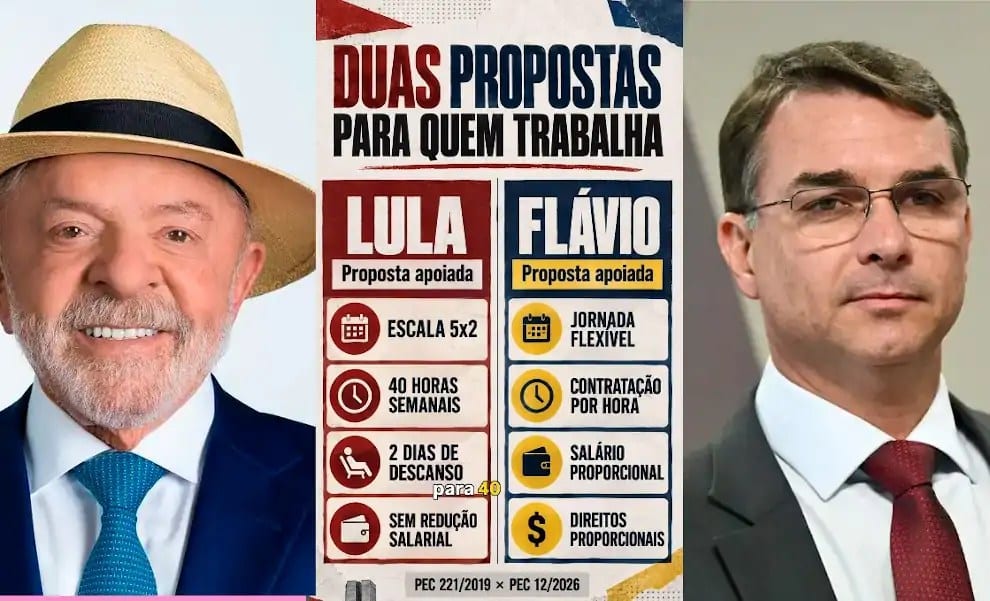 Voto vai decidir se brasileiro será obrigado a trabalhar 5 ou 7 dias por semana