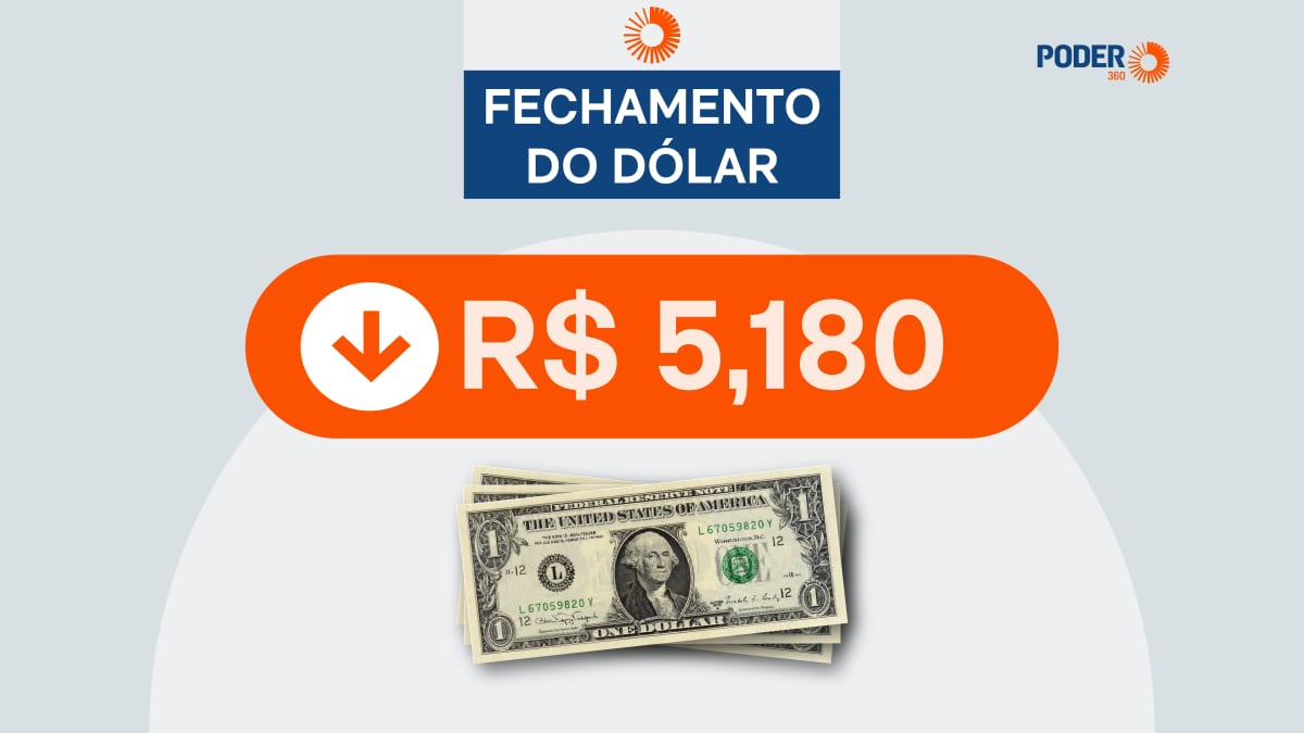 Dólar cai 0,31% e fecha a R$ 5,180; Ibovespa sobe 1%