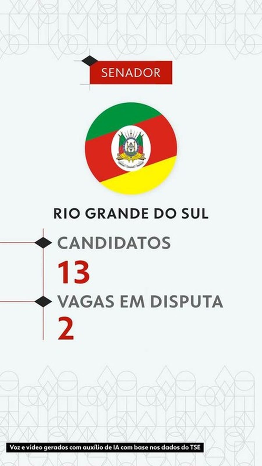 Eleições 2026: veja todos os candidatos ao Senado pelo Rio Grande do Sul