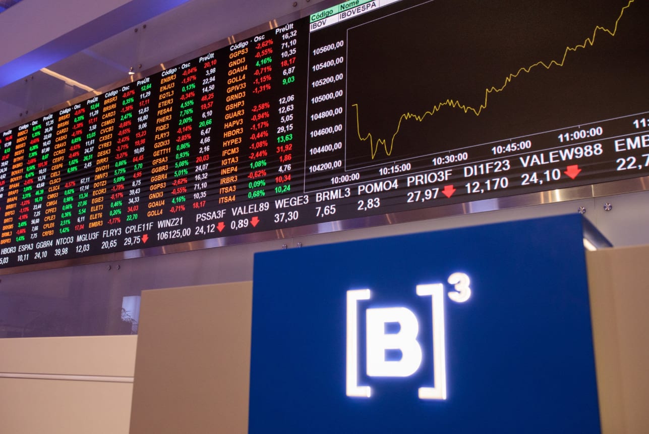 Ibovespa cai mais de 1% com juros dos EUA e pesquisa Quaest no radar