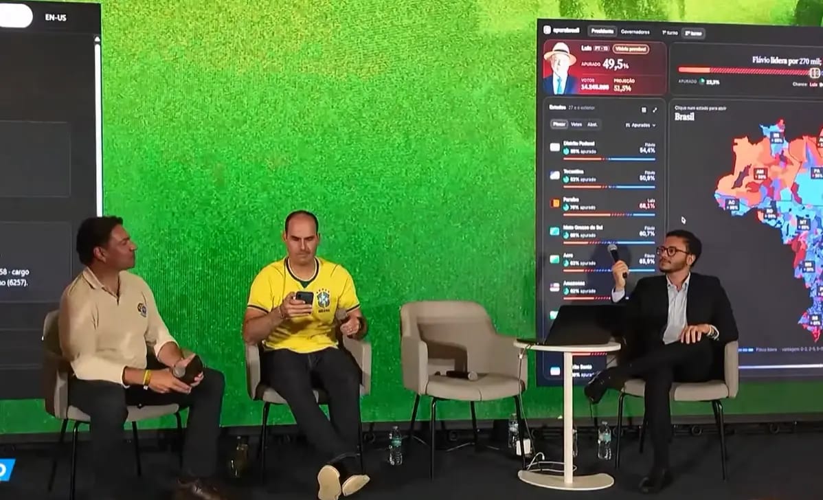 Evento de US$ 1 milhão com Eduardo Bolsonaro e Ramagem vira fiasco após Lula vencer