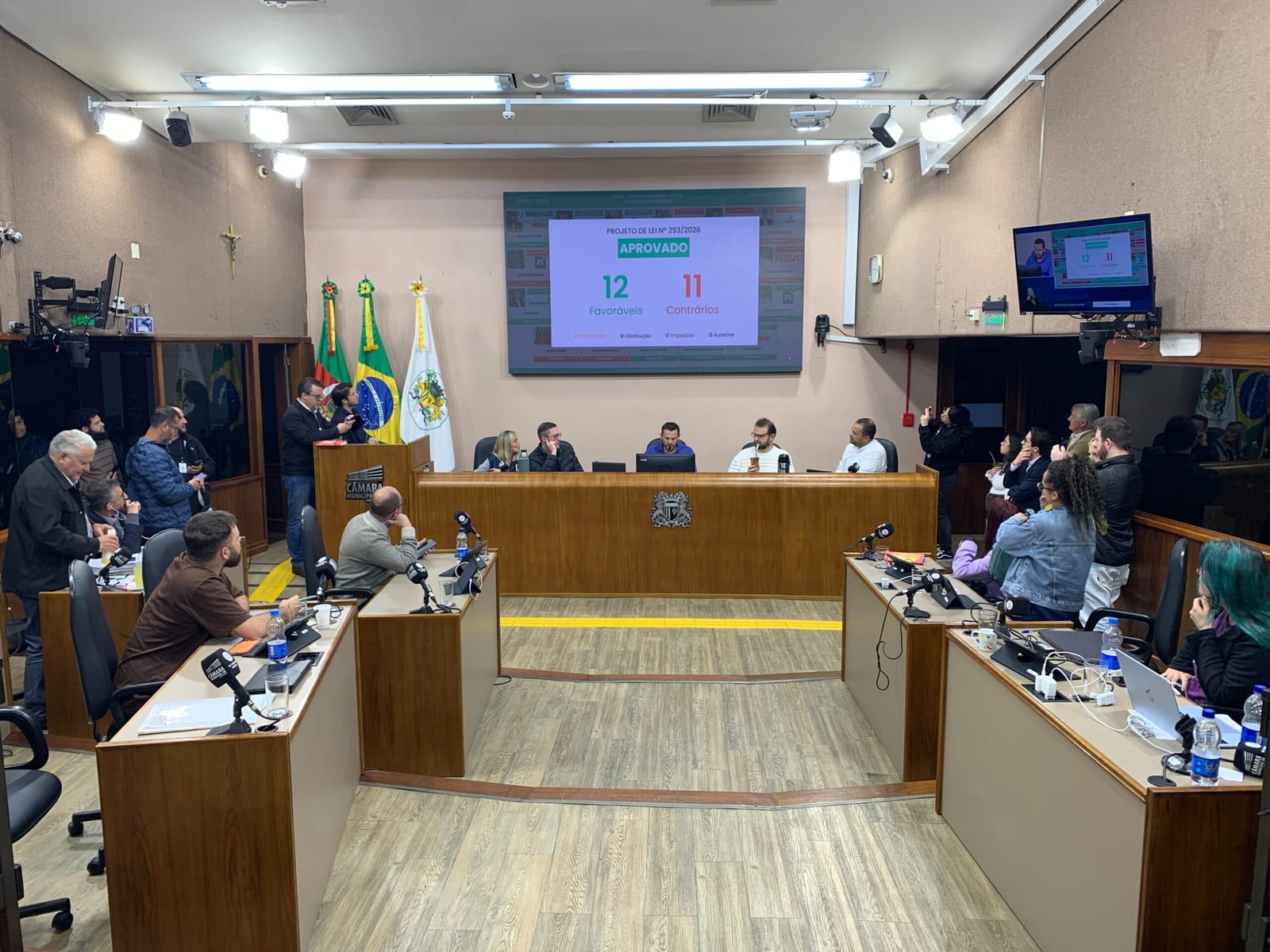 Câmara de Caxias autoriza o município captar R$ 550 milhões em empréstimos para investimentos, mas obras não foram discr