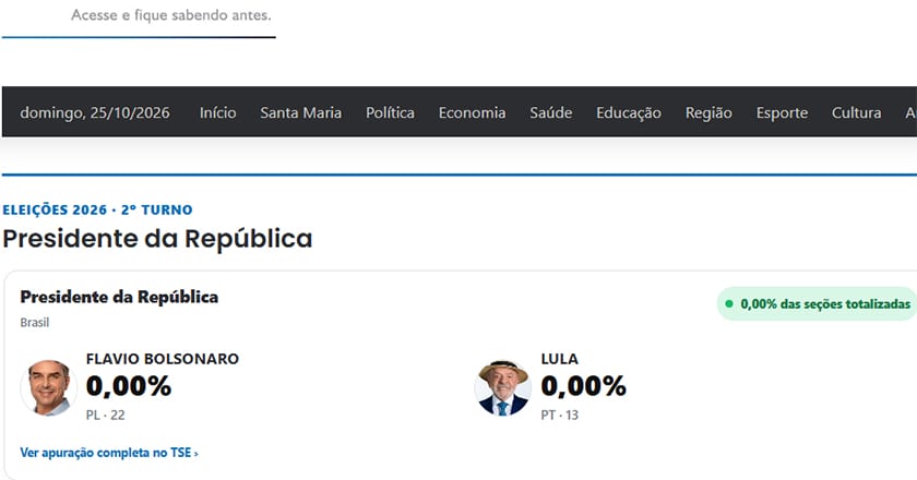 ELEIÇÕES 2026. Apuração começa às 5 da tarde e você pode conferir aqui