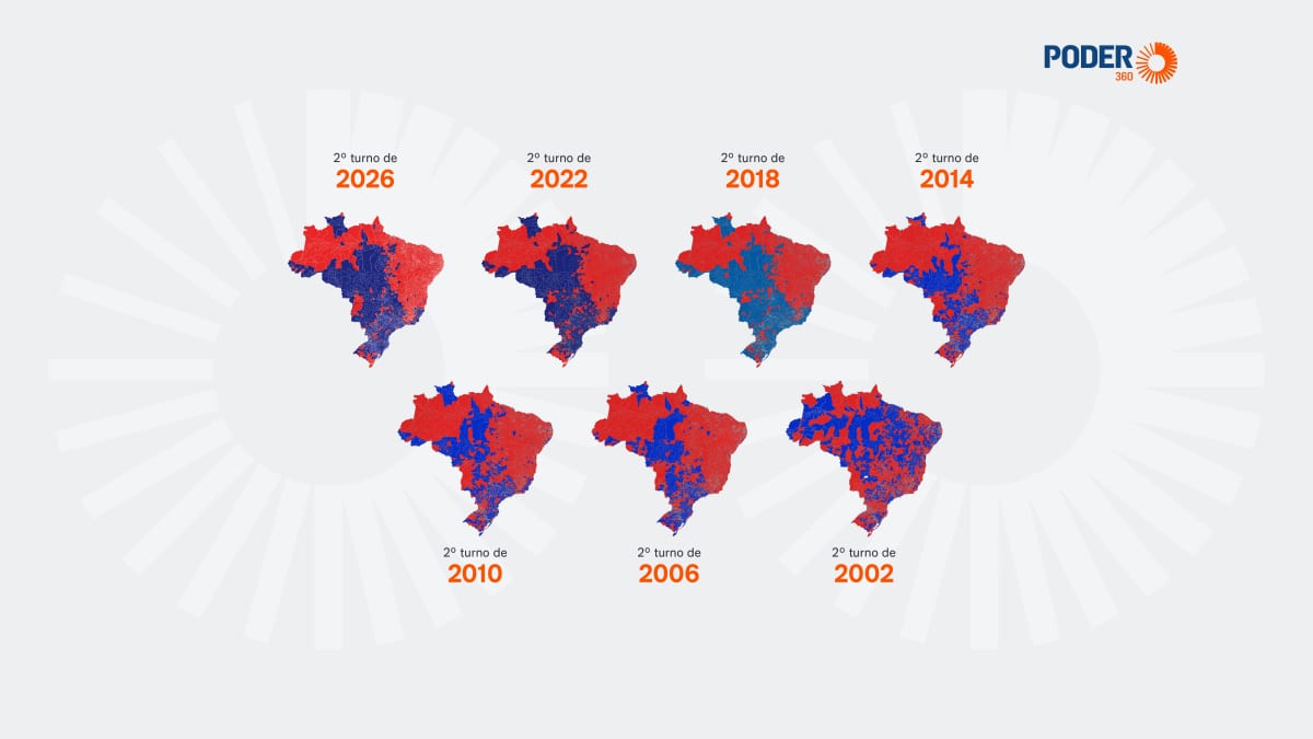 Lula ganha 2º turno em 2.875 cidades; Flávio, em 2.695