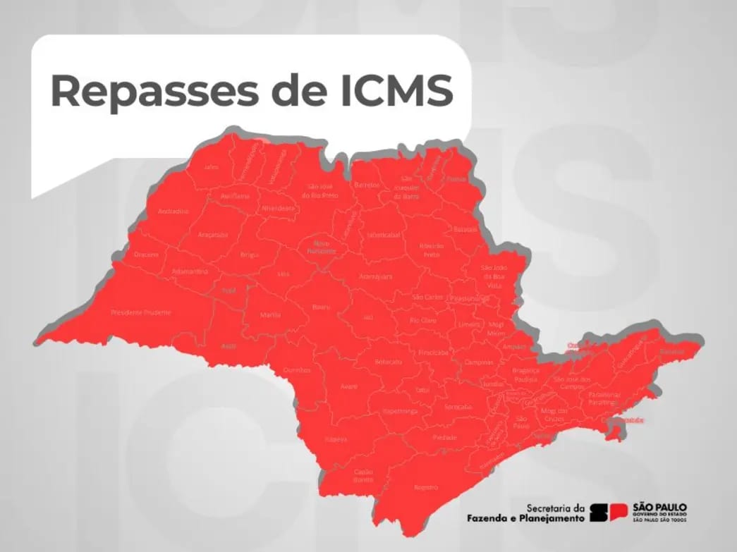 Paraguaçu Paulista recebeu R$ 2.227.719,20 em repasses de ICMS em agosto