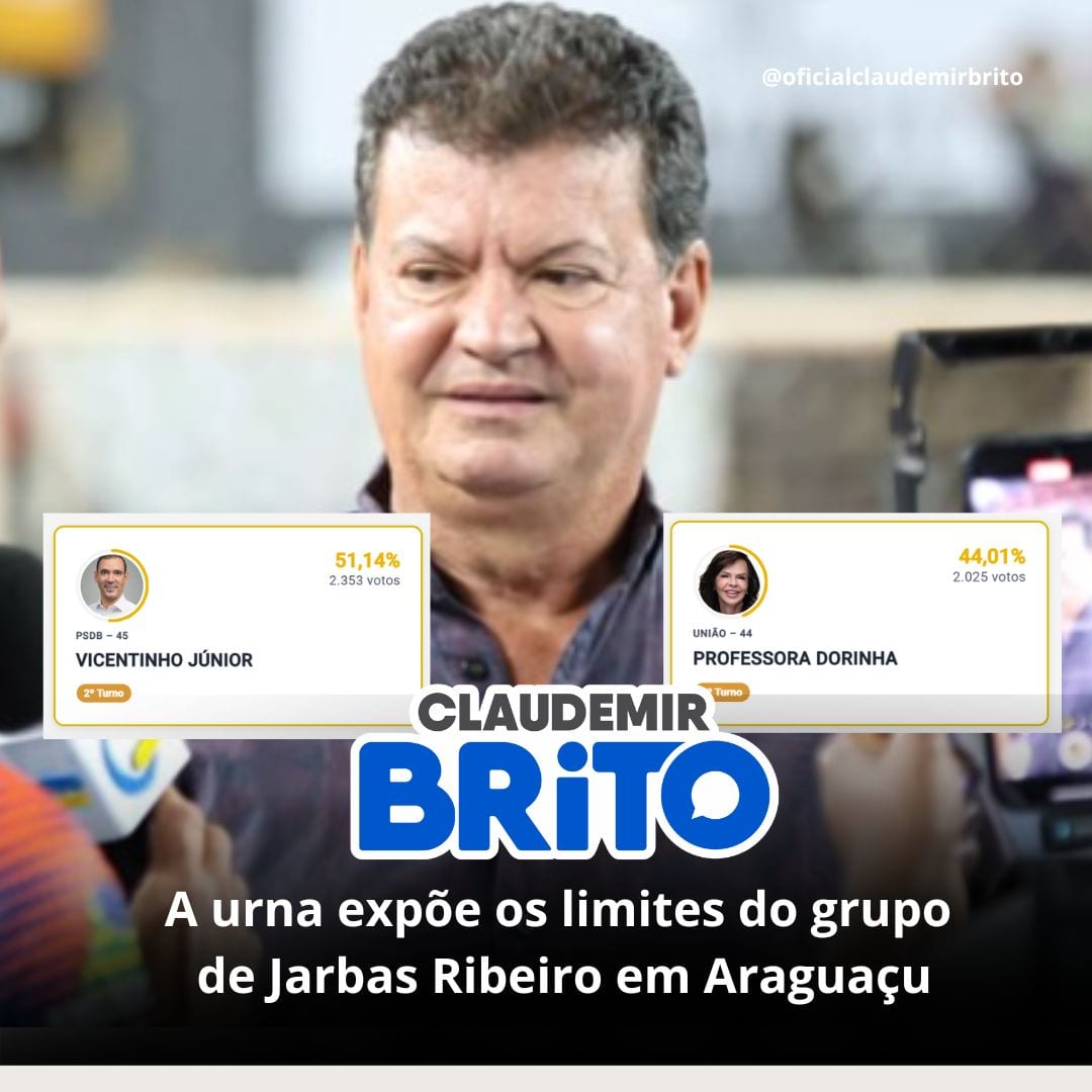 Vergonha na urna: Jarbas Ribeiro não consegue entregar votação para Dorinha em Araguaçu