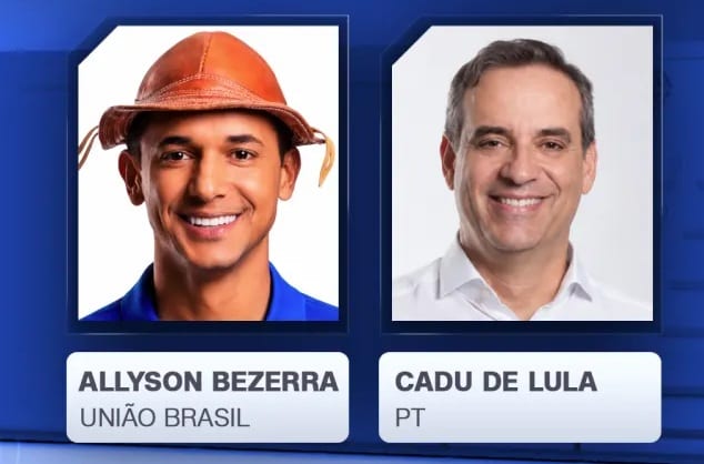 Allyson Bezerra (União) e Cadu de Lula (PT) vão ao 2º turno no RN