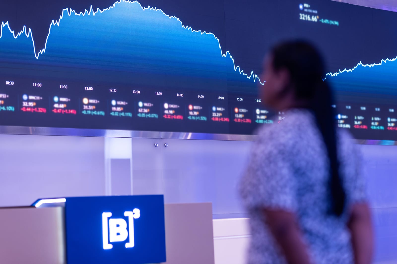 Eleições devem aumentar o movimento na Bolsa de Valores no fim do ano, projeta UBS BB