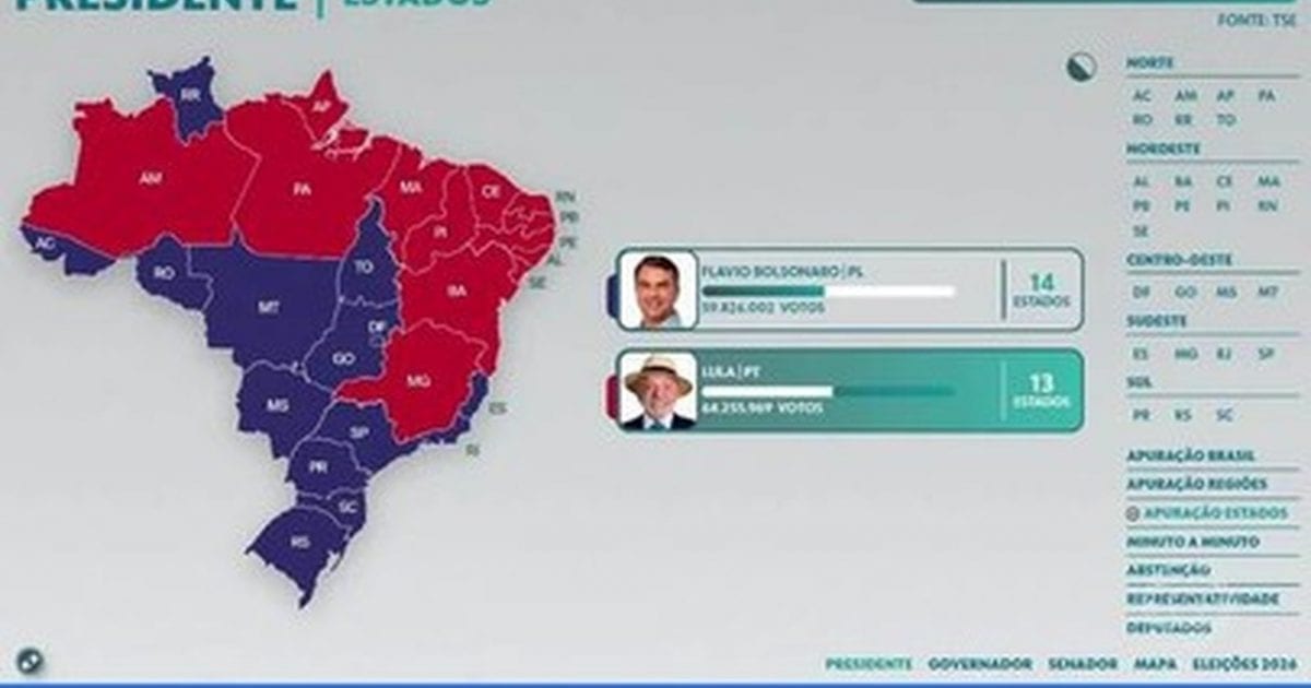 Lula venceu nas duas cidades em que empatou com Flávio no 1º turno