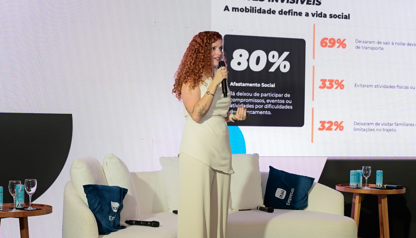 Dificuldades de deslocamento fazem mulheres abrir mão de trabalho e estudo, aponta pesquisa