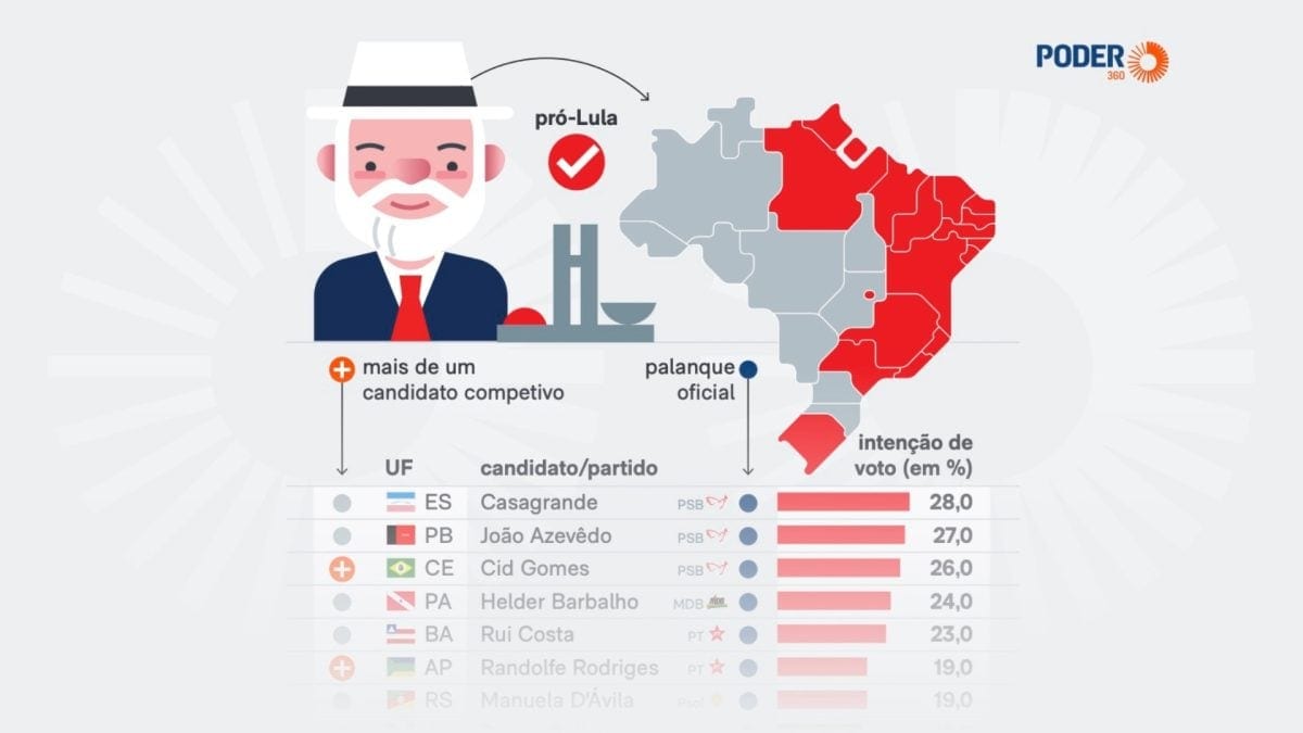 Lula apoia 50 candidatos ao Senado; 18 são competitivos