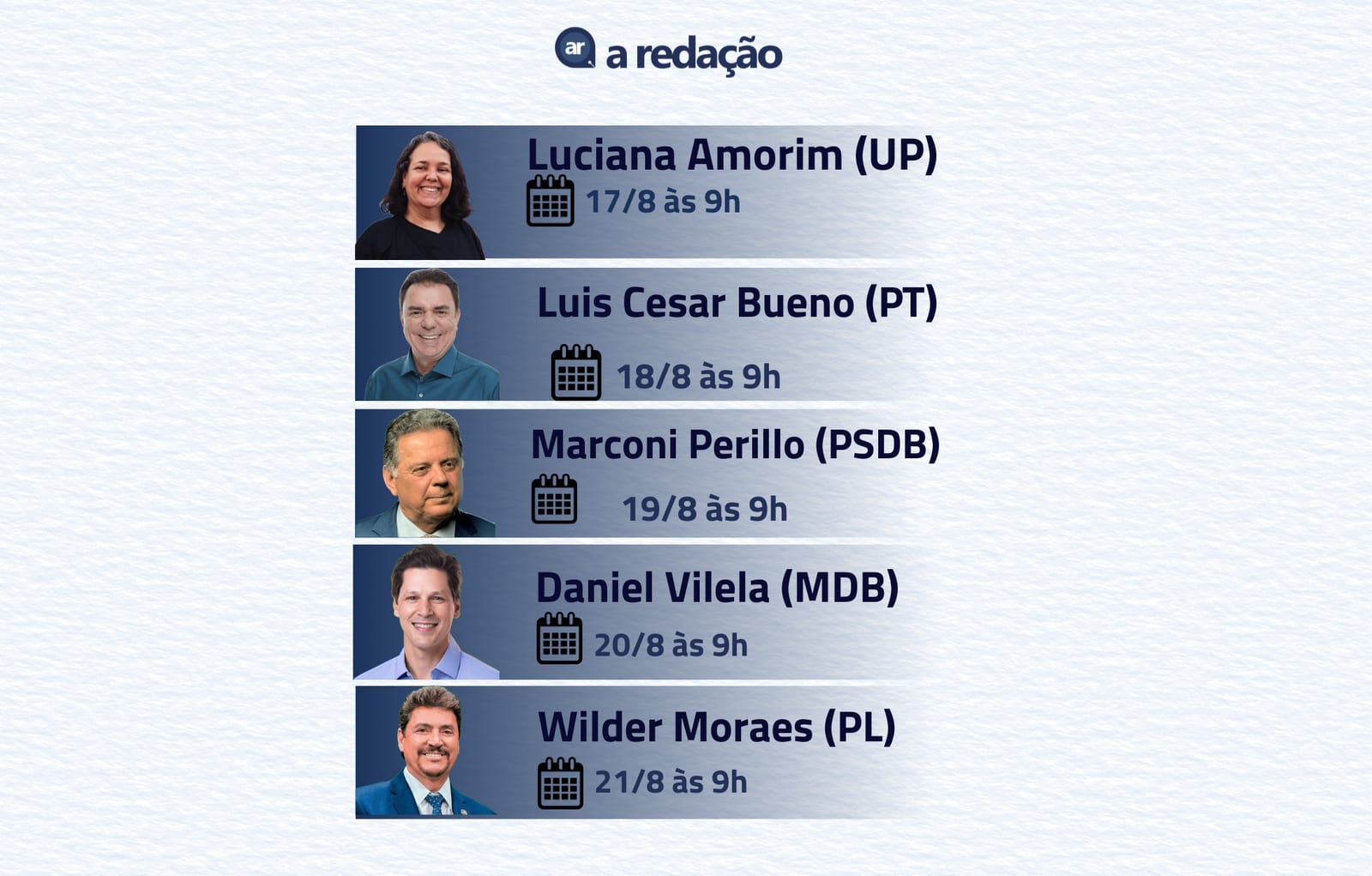 Jornal A Redação inicia sabatinas com candidatos ao governo de Goiás