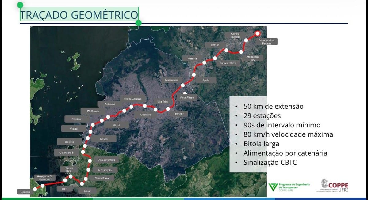 Sete candidatos propõem estender metrô do Rio a Niterói, São Gonçalo e Itaboraí