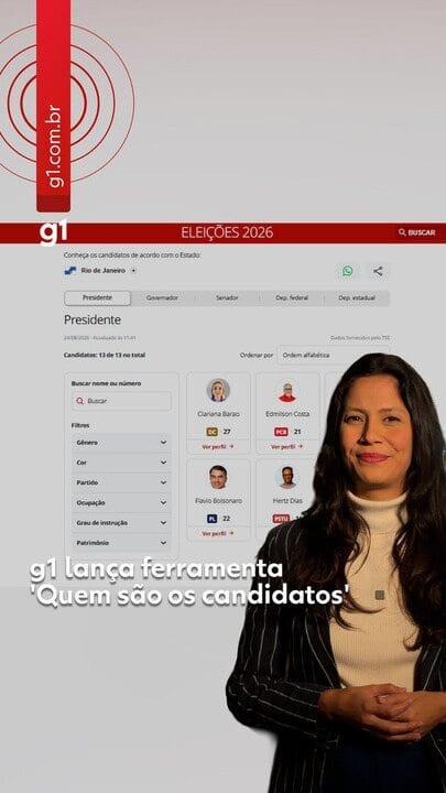 g1 lança ferramenta 'Quem são os candidatos' para eleitores