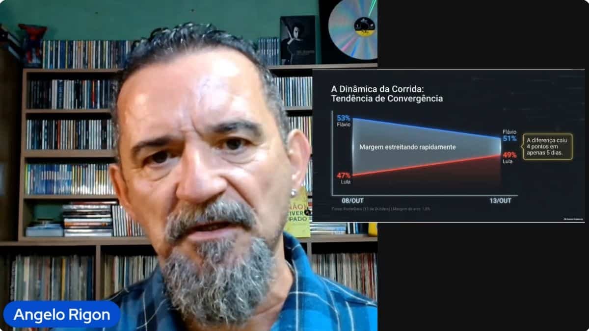 Angelo Rigon avalia que Lula retomou pauta da campanha