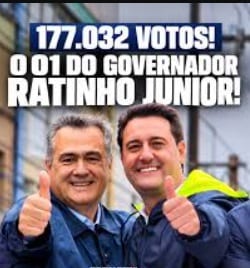 01 do governador: Beto Preto consolida liderança no grupo de Ratinho Junior em Brasília