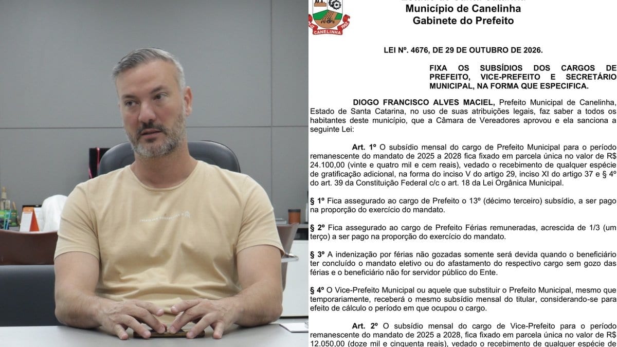 Menos de um minuto: vereadores aprovam e prefeito de Canelinha sanciona novos salários de até R$ 24,1 mil