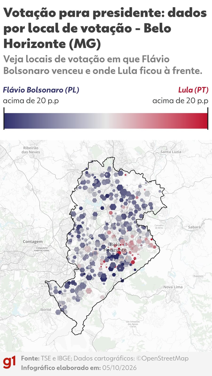 Minas Gerais: Senador Flávio Bolsonaro vence em nove das dez cidades com mais eleitores, Lula lidera em Juiz de Fora