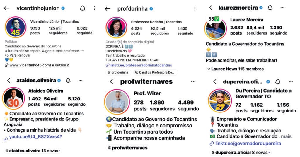 Vicentinho Júnior lidera engajamento no Instagram entre candidatos ao governo