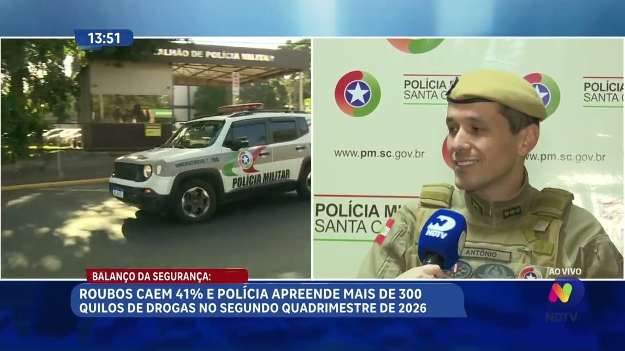 Chapecó registra queda de 41% nos roubos no segundo quadrimestre de 2026