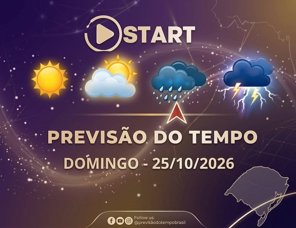 Domingo de eleição terá chuva na maior parte do Rio Grande do Sul