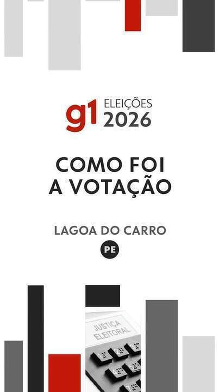 Resultado das eleições 2026 em Lagoa do Carro (PE): votação para presidente na Escola Mínima Joana Pinto de Souza, na 20