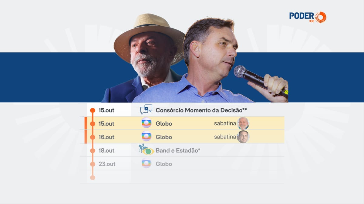 Lula e Flávio têm 3 debates e duas sabatinas marcados