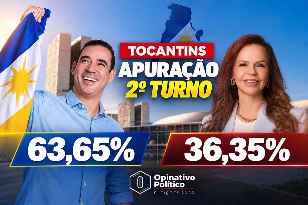 Vicentinho Júnior está matematicamente eleito governador do Tocantins