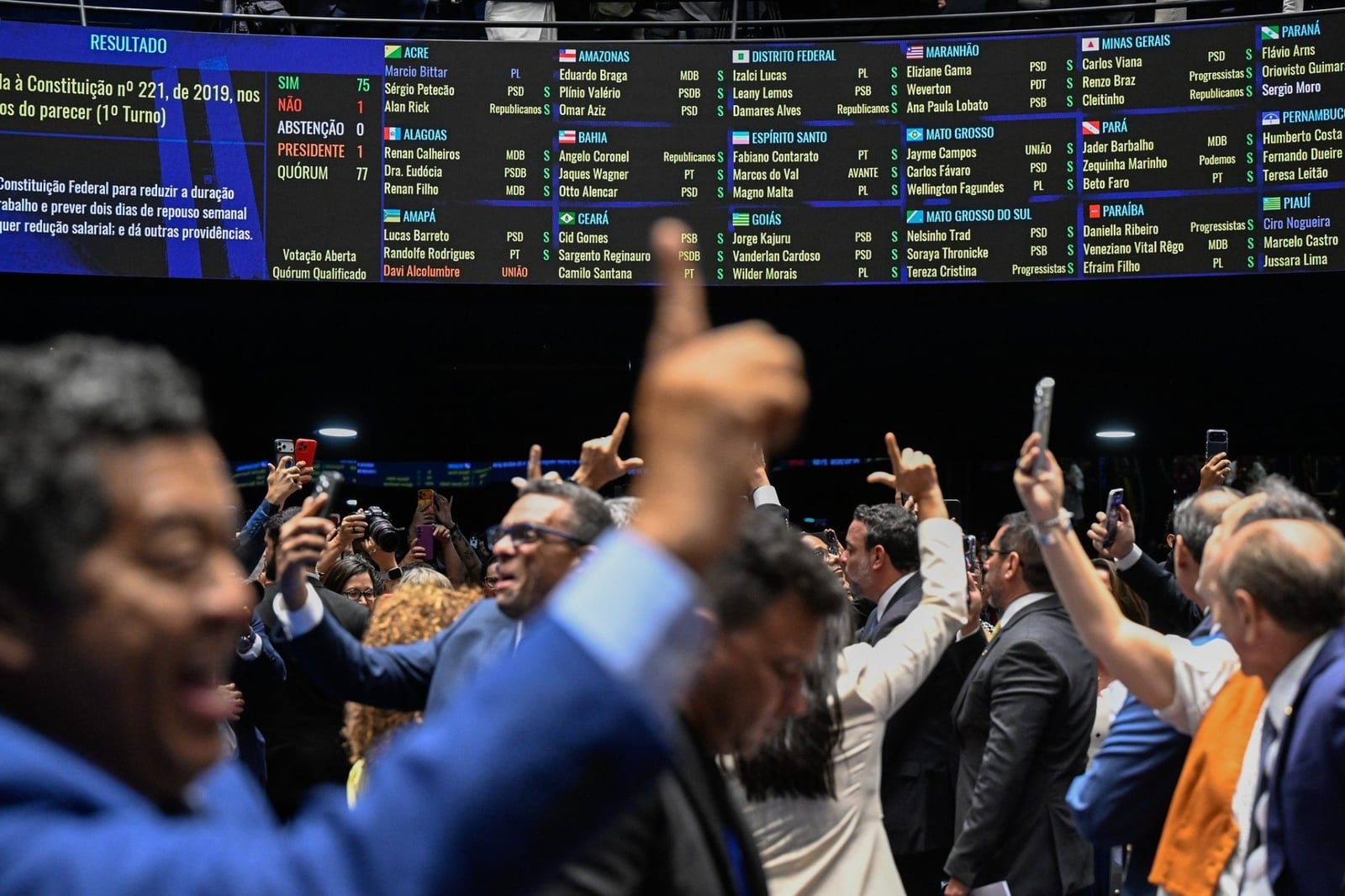 Com o fim da escala 6×1 e a redução da jornada, como ficam as folgas semanais? E os domingos e feriados?