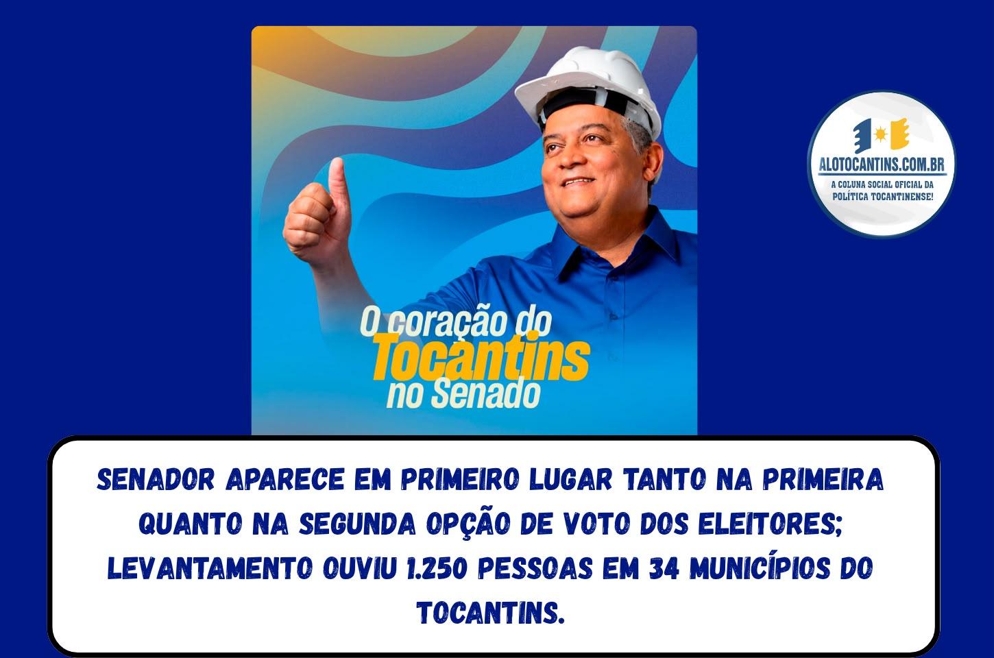 Eduardo Gomes lidera pesquisa para o Senado no Tocantins
