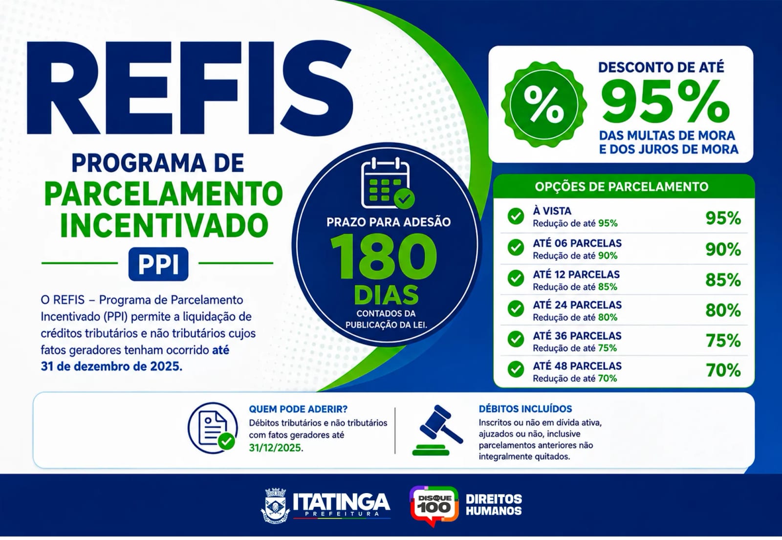 Itatinga oferece descontos de até 95% em juros e multas de dívidas