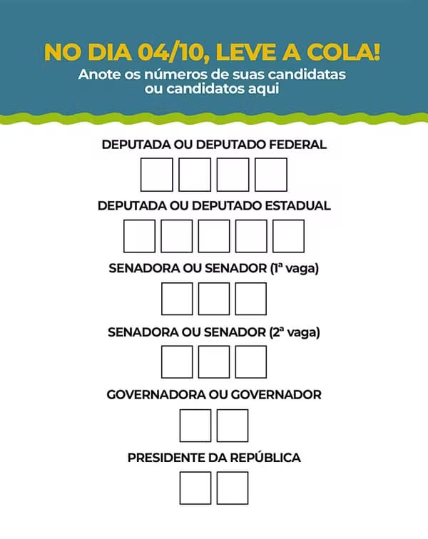 Deputado federal 1º, presidente por último: veja ordem de votação