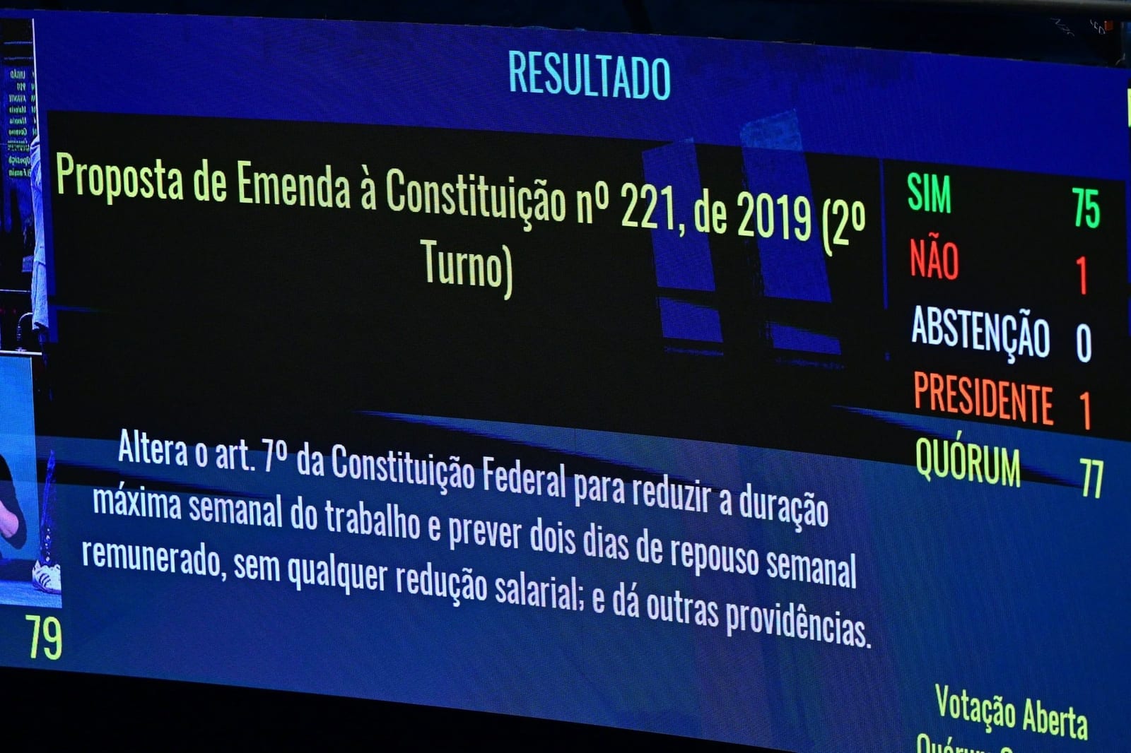 Fim da escala 6×1 vira trunfo político para Lula a 10 dias das eleições