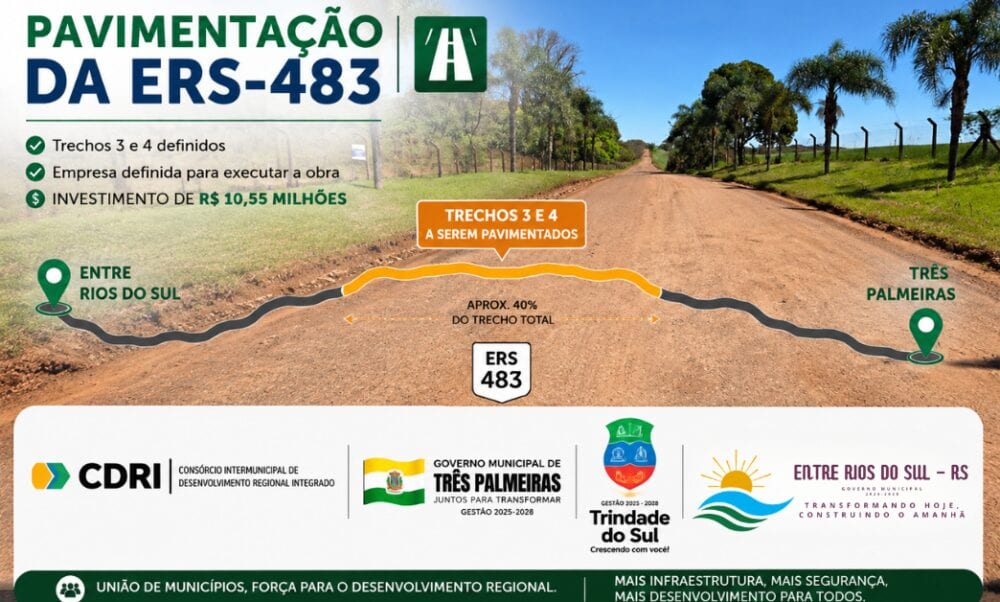 Construbrás fará pavimentação dos trechos 3 e 4 da ERS-483