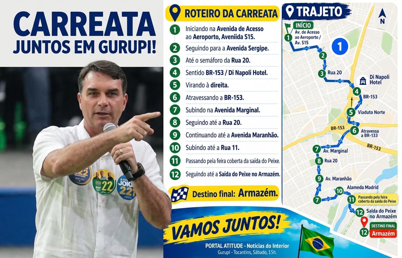 Carreata pró‑Flávio Bolsonaro acontece em Gurupi neste sábado, às 15h