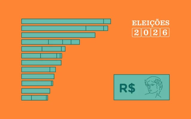 Prestação parcial de contas de campanhas venceu em 13 de setembro