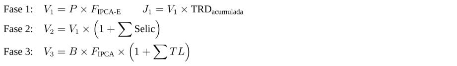 Três regimes em uma única conta: o que ninguém decidiu sobre o crédito trabalhista