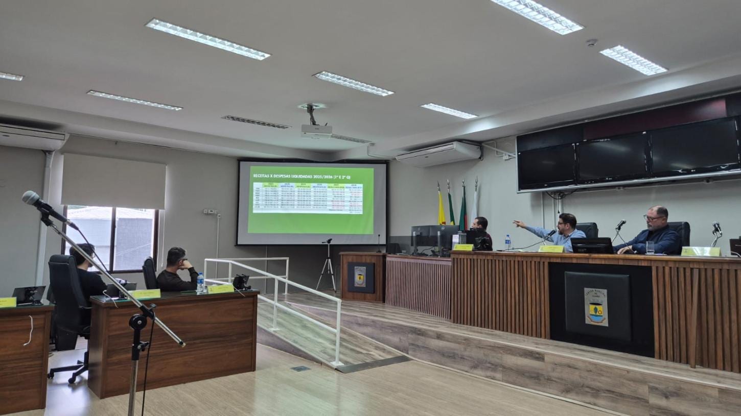 Guaíba prevê diferença de até R$ 104 milhões no orçamento de 2027