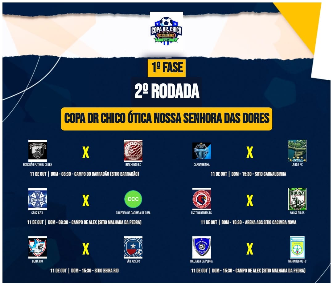 Copa Dr. Chico de Futebol retorna com jogos da 2ª divisão
