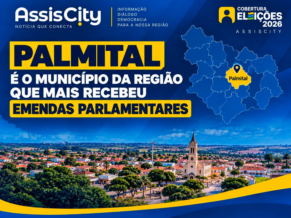 Palmital recebeu R$ 20,75 milhões em emendas federais até 25/9/2026